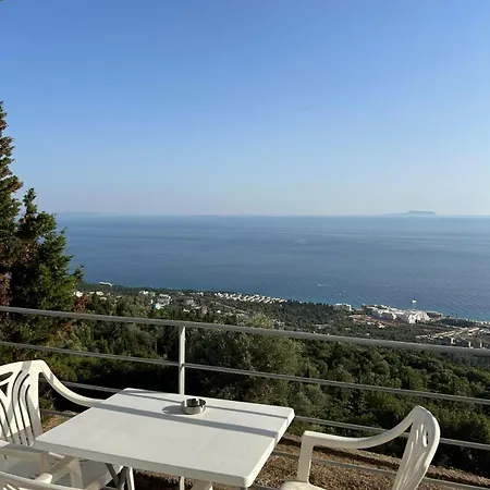 Nostos Palase